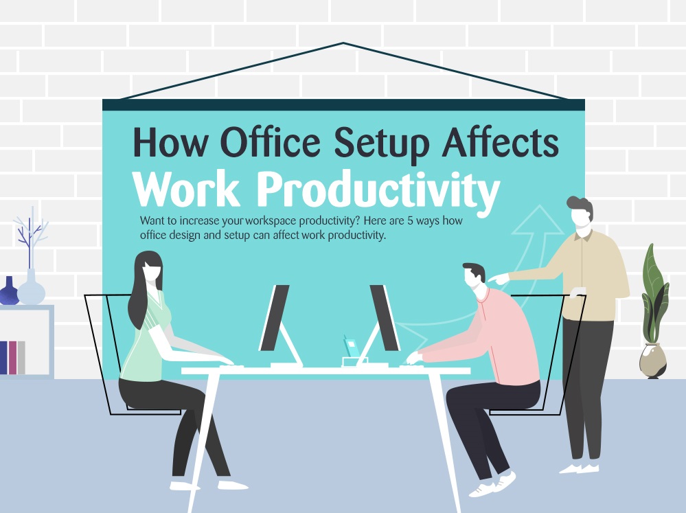 5 Ways Office Setup Affects Productivity Geaves News