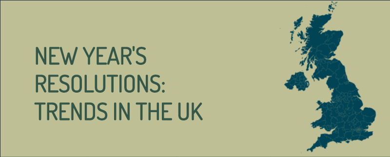 New Year's Resolutions: Latest in Trends